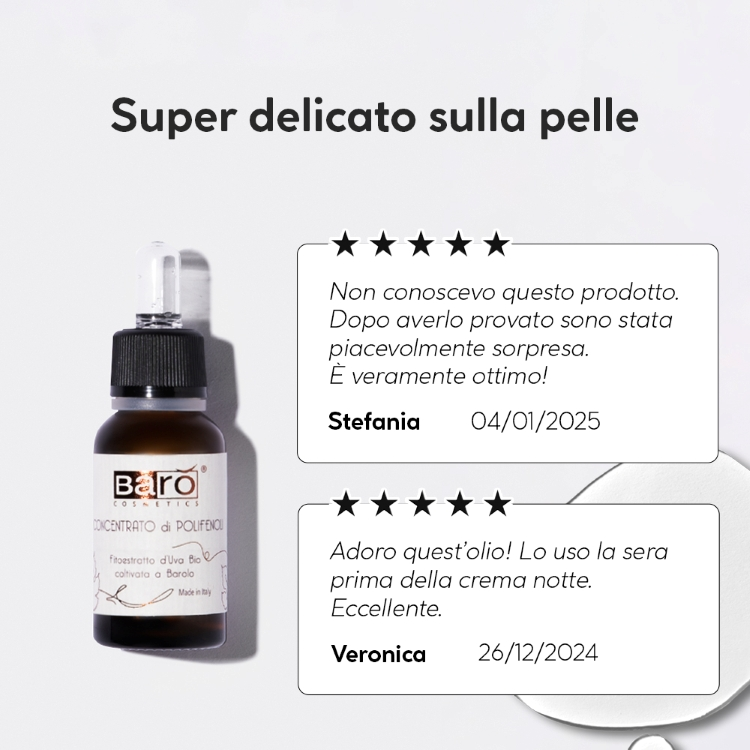 Reviews